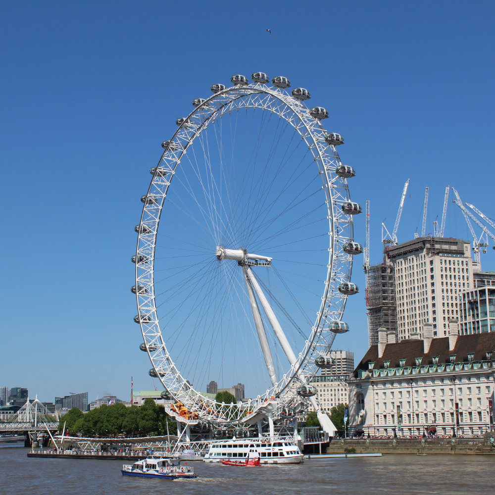 A quarter-century of London views: The iconic eye turns 25, still spinning wonders